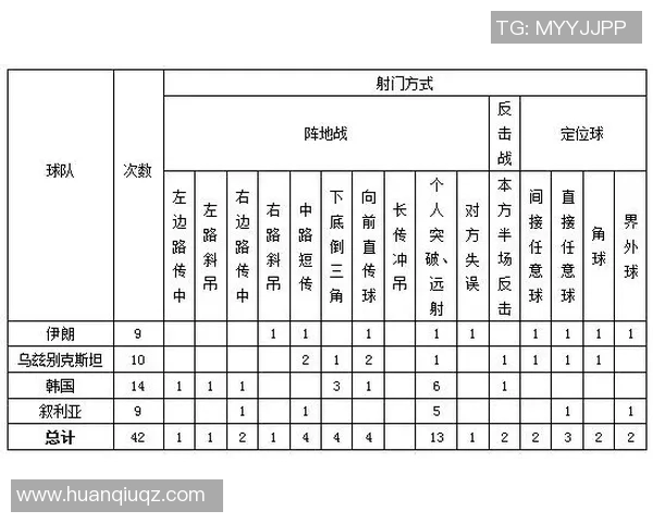 中国队与卡塔尔队的精彩对决前瞻及胜负预测分析