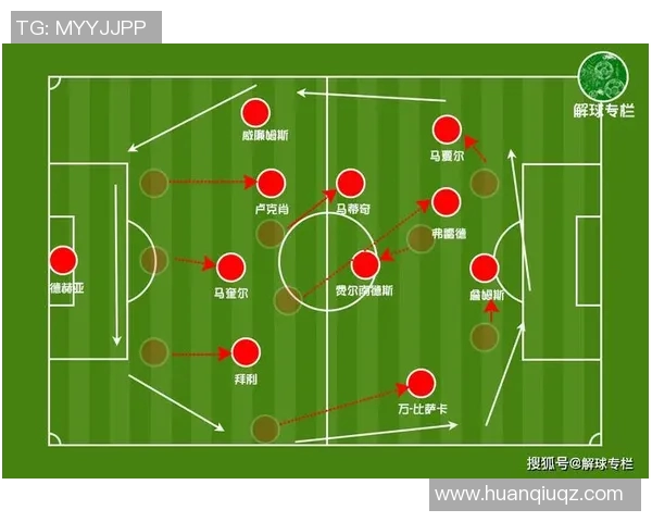 足球明星的多样踢球风格探讨与分析包括技巧与战术的全面解读